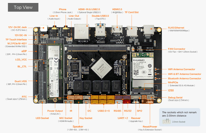 AIO-3399英文接口.png