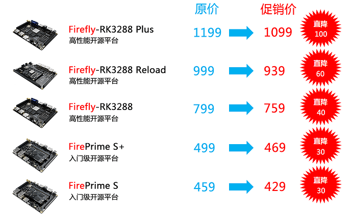 价格图.png