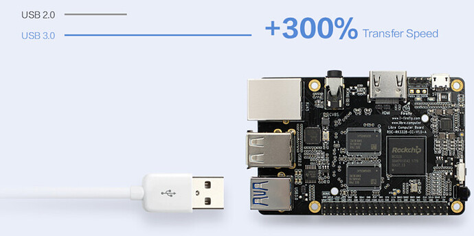USB3.0英文.png