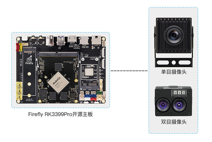 物体识别与测距配图1.jpg