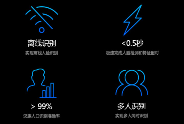 离线识别.jpg