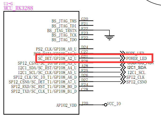 GPIO8A2.png